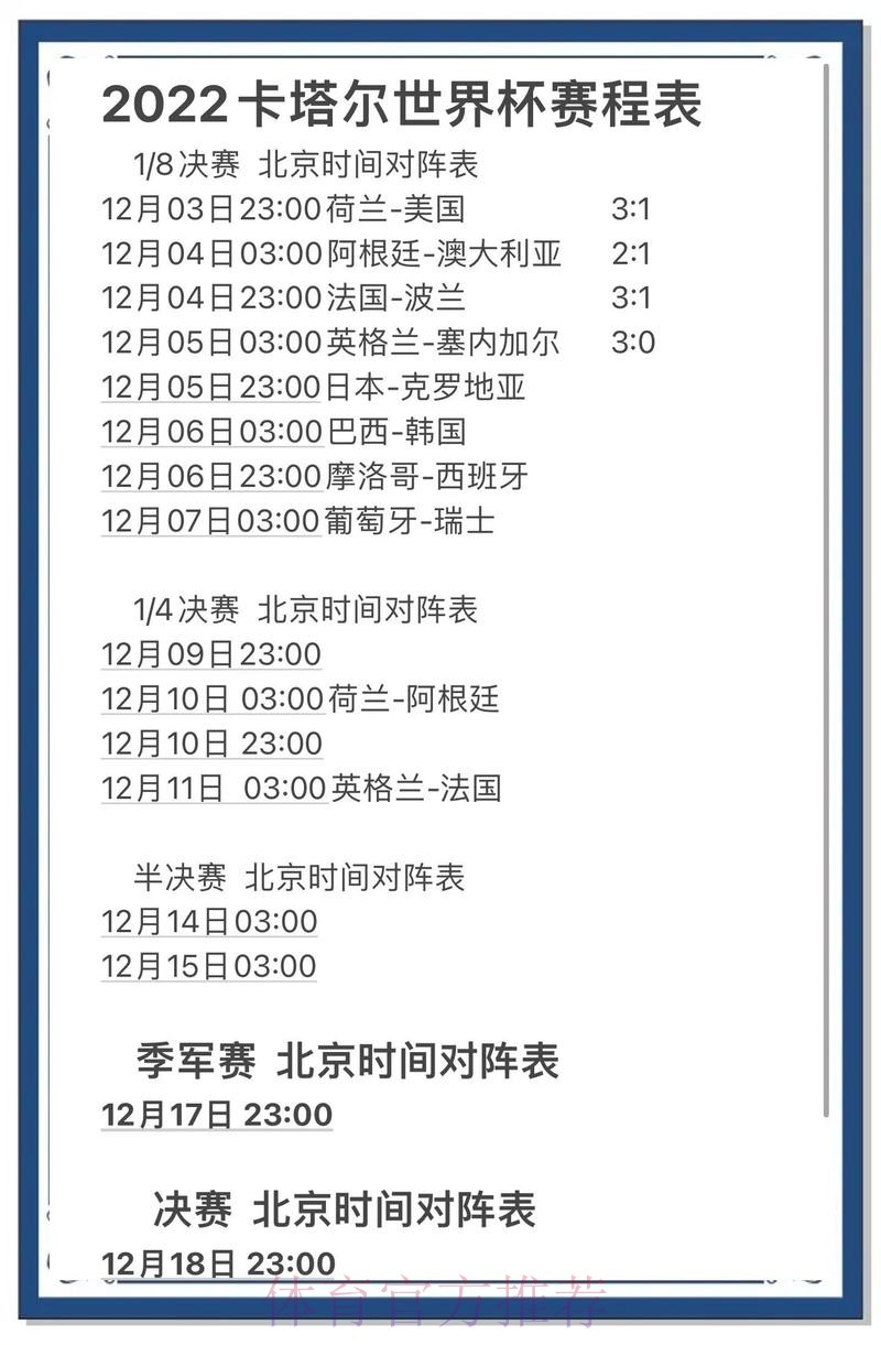 揭秘世界杯比分预测技巧全攻略