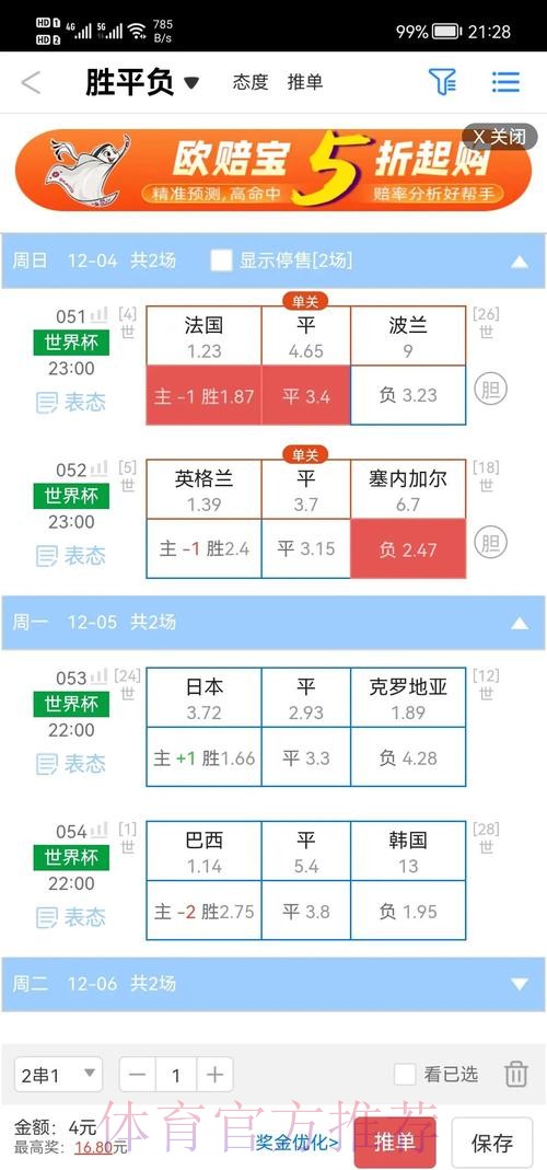 全面解析世界杯盘口最新全站趋势