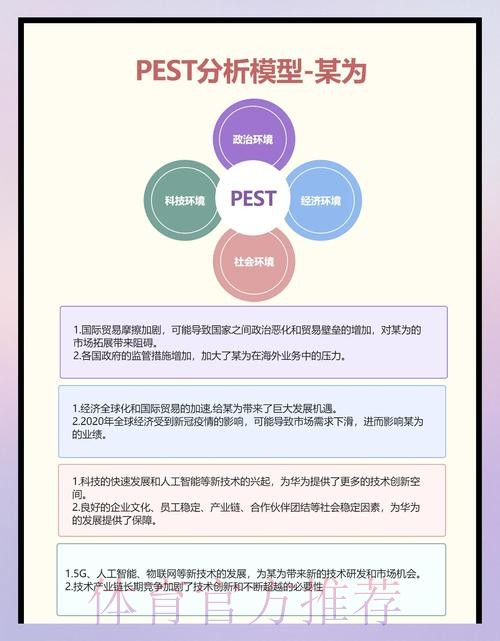 世界杯盘口软件热门趋势分析与指南